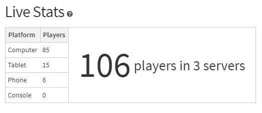 inoobe_'s tweet image. This is what I woke up to???