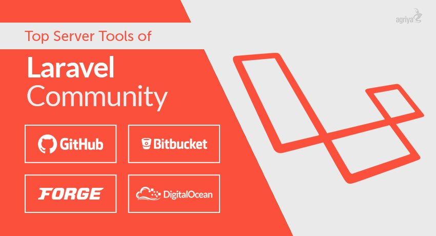 agriya's tweet image. Top Server Tools of Laravel Community

#Laravel #ServerTools

agriya.com/blog/2017/09/1…