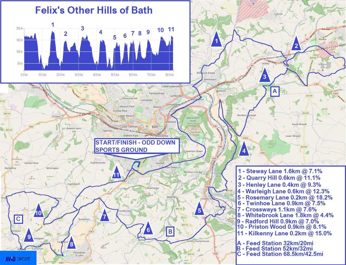 I'm organising a *hilly* sportive on the 30th. 80km and 50km around the #otherhills of Bath @VeloClubWalcot Enter: britishcycling.org.uk/events/details…