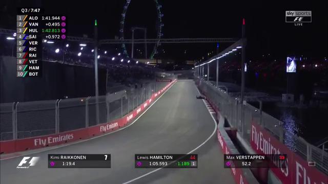 watch sky sports f1