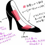 ヒールを履く人は試してみて!ヒールに耐震マットを貼ると楽!