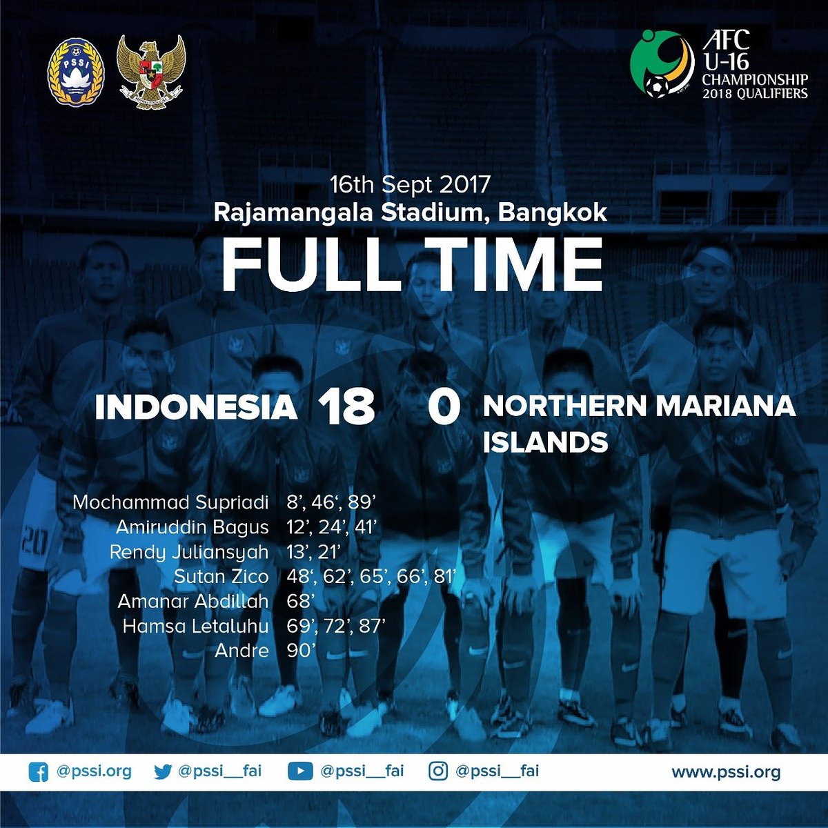 Bolanet's tweet photo. [Review] https://t.co/CNoKxVtjWK - Terlalu! Indonesia Remukkan Tim Antah Berantah 18-0 https://t.co/4Gw8tXSevj