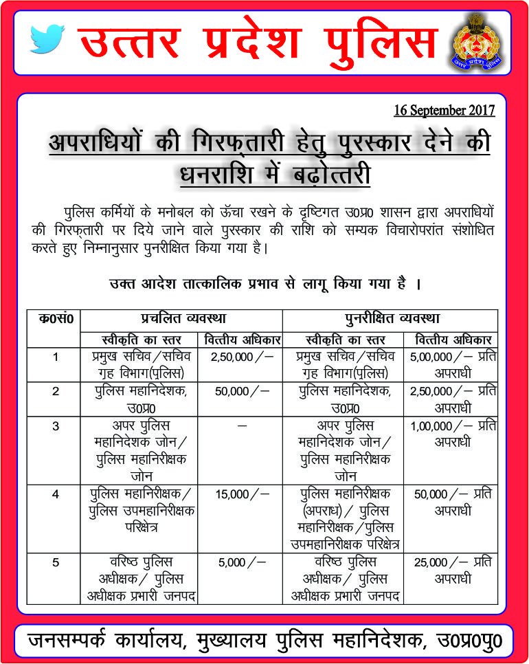 UP POLICE tweet media