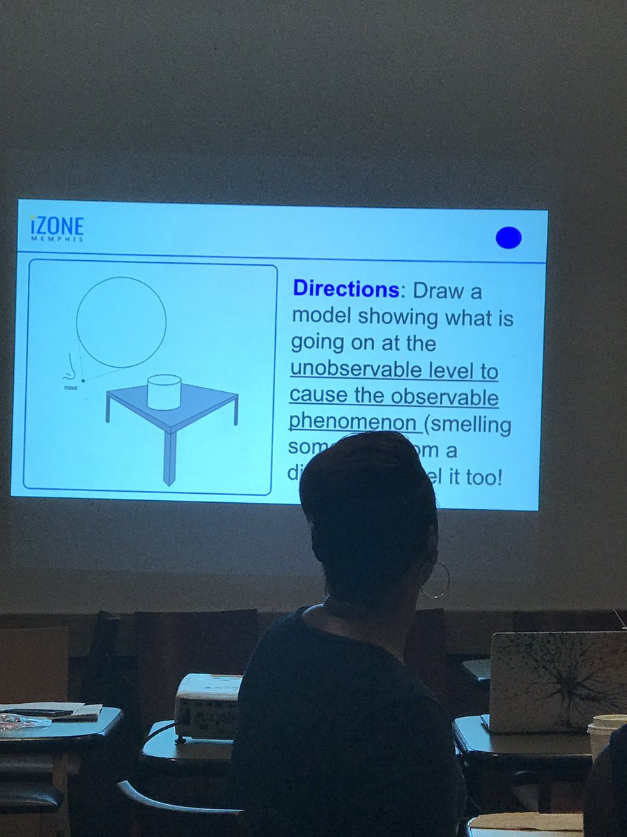 iZoneScienceSCS's tweet photo. Tearchers draw models of what odor would look like if they could magnify it. #SaturdaySciencePD #iZoneScience @SCSK12Unified https://t.co/L8o6IJvqTE