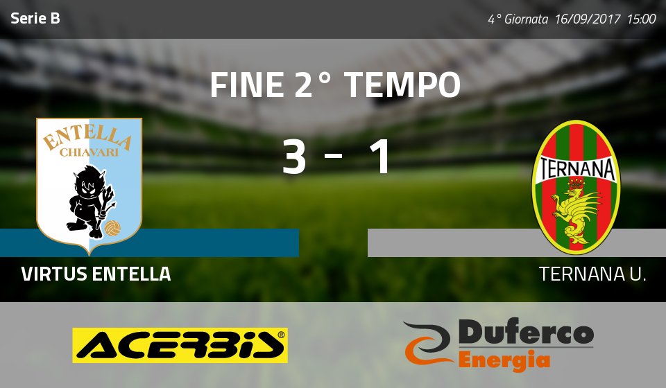V_Entella's tweet photo. #ForzaEntella #SerieB #EntTer https://t.co/a36XPHUjr6