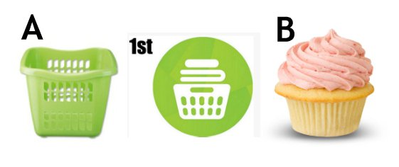 MoonshineSim's tweet image. LIKE if you think the icon looks like a laundry basket. RT if you think the icon looks like a cupcake. Imho it looks like A 😉