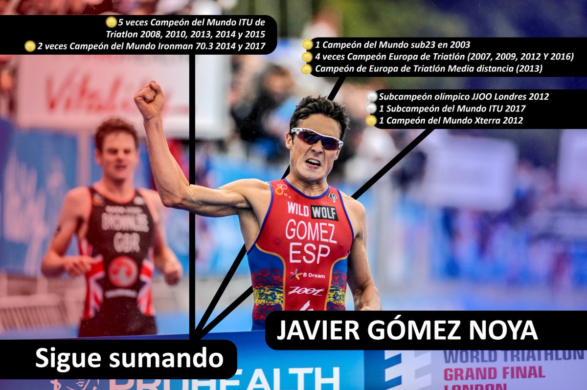 runonline_'s tweet photo. Las cifras hablan por sí solas...
@Jgomeznoya @TRIATLONSP @Specialized_ESP @Bridgestone_H #Rotterdam2017 @PolarGlobal nueva medalla de plata https://t.co/PS1nnwkIre