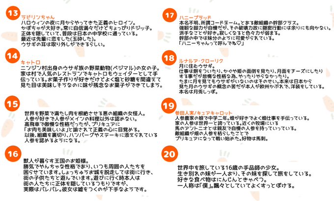 誰の考えた設定だゲーム ホルン主催版のtwitterイラスト検索結果 誰の考えた設定だゲーム ホルン主催版のtwitterイラスト検索結果