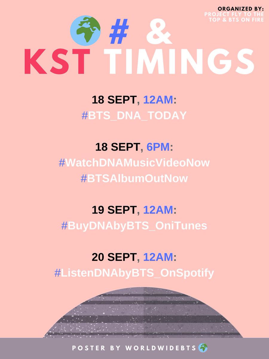 btsanalytics's tweet image. [# PROJECT PHASE 2]

We present to you the final input of our Online Promotion for @BTS_twt Love Yourself 承 Her.

🌷 (#BTSALBUM1DAY) 🌷