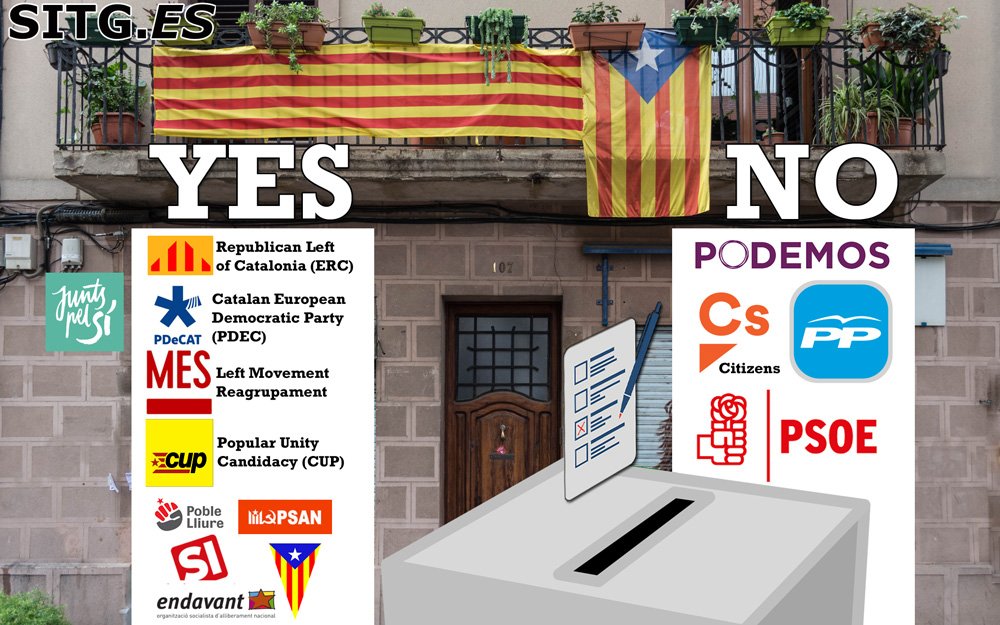Sitges News tweet media