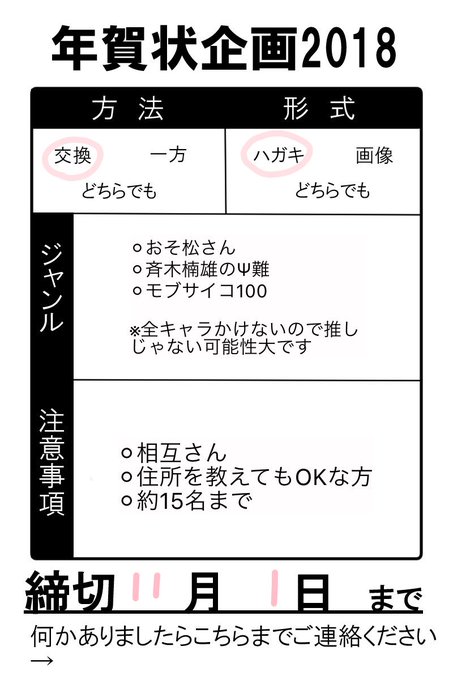 年賀状 を含むマンガ一覧 4ページ ツイコミ 仮 年賀状 を含むマンガ一覧 4ページ ツイコミ 仮