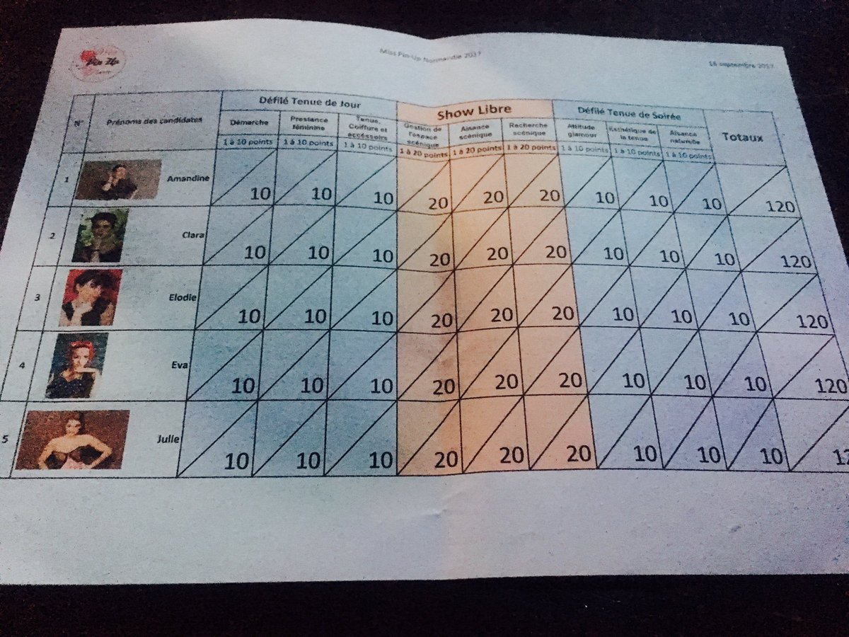 Le <a href="/Mc_Daids/">Mc Daid's</a> est jury à la soirée Miss Pin Up Normandie ! Il est pas trop tard pour venir ...
#pinupgirl #pinup #lehavre #mcdaids #jury