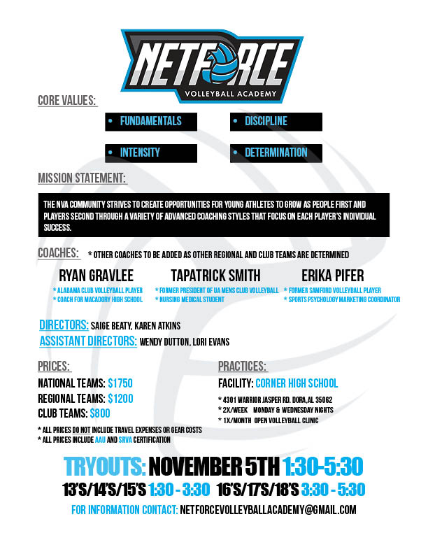 NetForceAcademy's tweet photo. We are currently building a website that will be finished by the end of the weekend! Until then, expand the image below for more information https://t.co/HslGJFYpYY