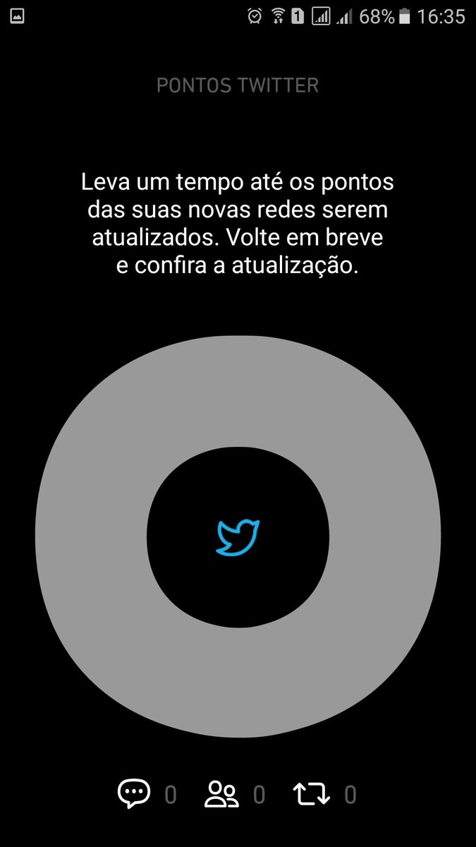Enquanto isso, meu Twitter segue zerado... retweets, por favor! #BetaQuerLab #ParceirosBeta