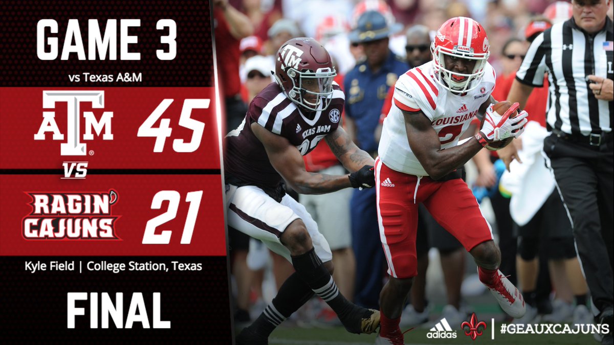 RaginCajuns's tweet photo. Final from College Station; Louisiana opens Sun Belt Conference play next Saturday at Cajun Field against ULM. #GeauxCajuns https://t.co/HiG1BlhGhY