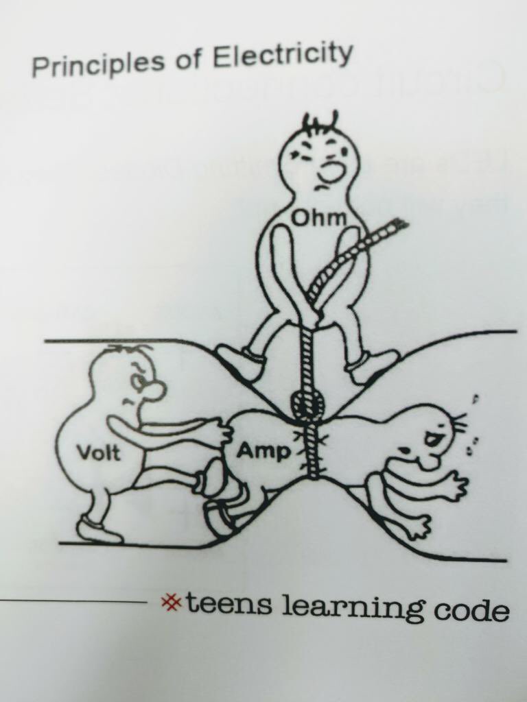 learningcodeyyc's tweet image. As we build #ledcircuits we also sing: twinkle, twinkle, little star. V is equal to IR! #ohmslaw #TeensLearningCode #yyc #beakerhead2017 #🌟