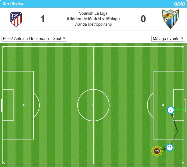 View image on Twitter View image on Twitter