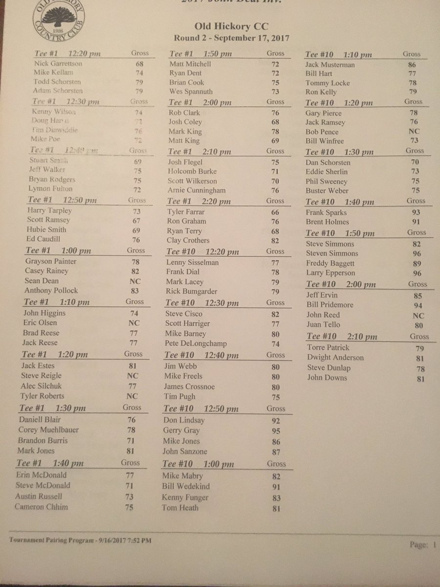 OHCC (@iamoldhickory) on Twitter photo 