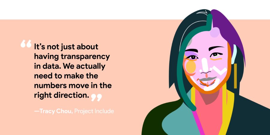 From the tech world to your classroom, meet the women pushing for diversity, inclusivity and change in #STEM goo.gl/5oGp6Z