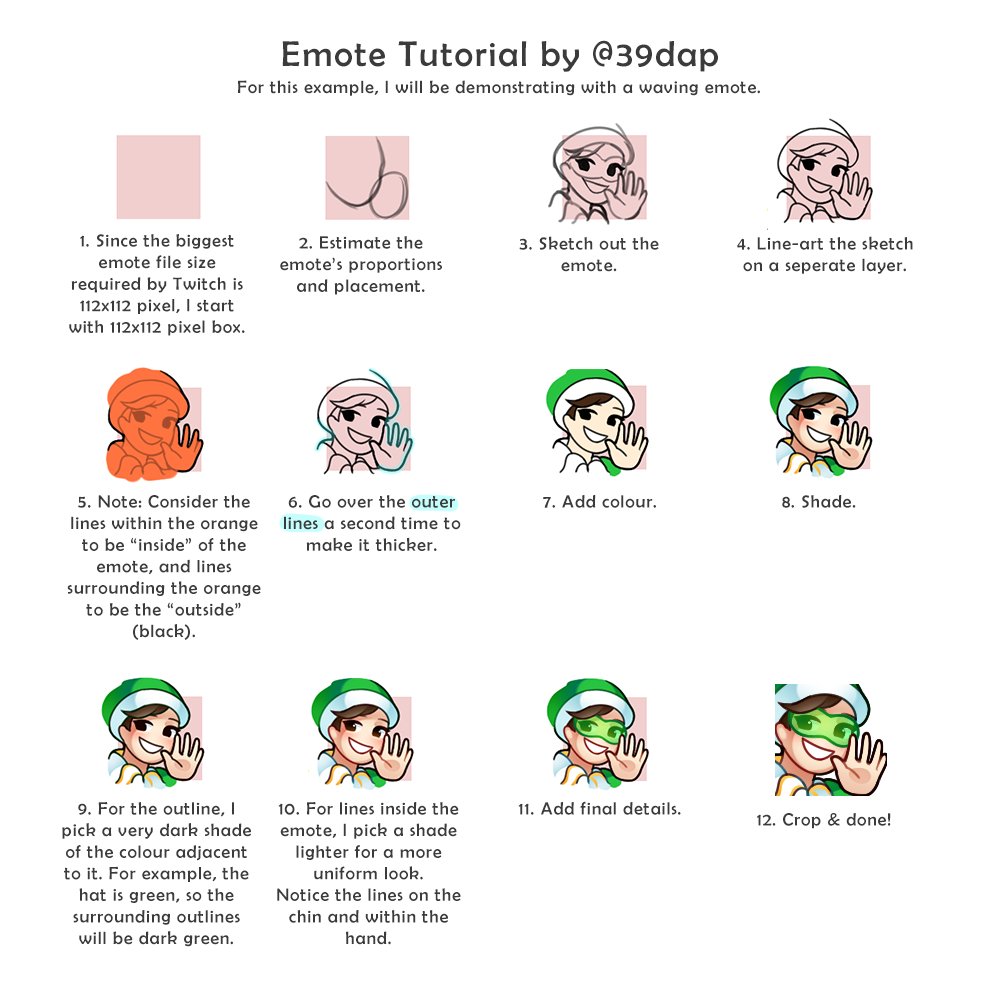 Daphne On Twitter Basic Emote Tutorial To Show How I Make Mine Hope This Can Help