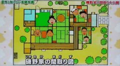 サザエさんのエンディング 家の中を透視する ととんでもないことに 女性のライフスタイルに関する情報メディア