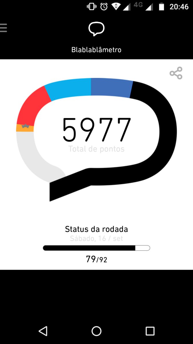 Será que consigo #betalab