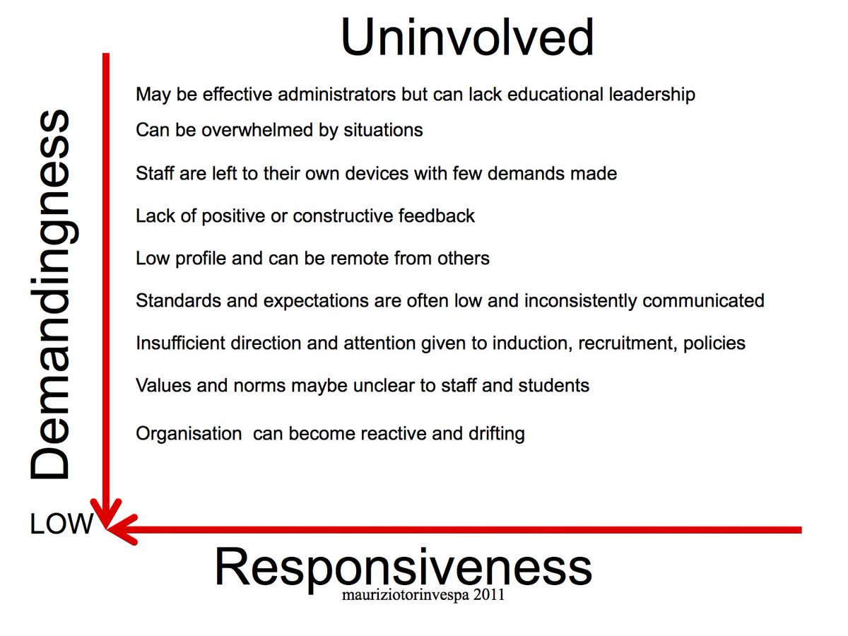 Maurizio Torin Vespa tweet media