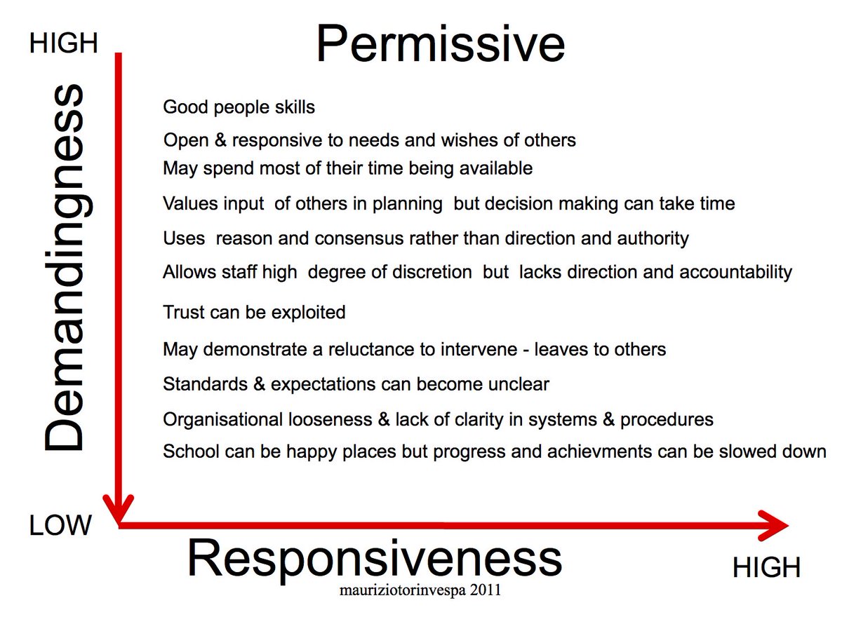 Maurizio Torin Vespa tweet media