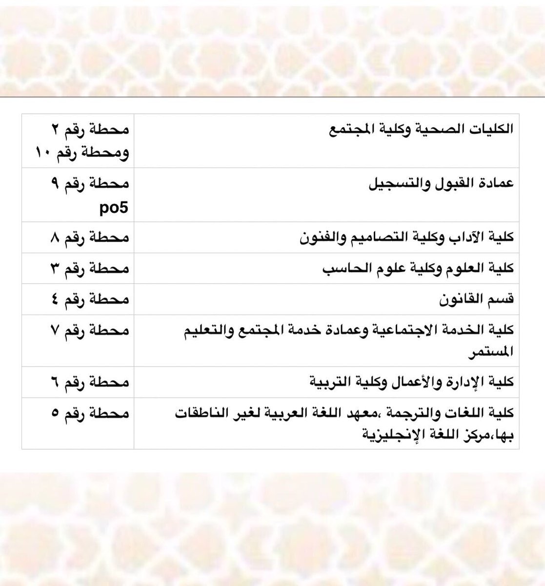 رقم جامعة الاميرة نورة – لاينز