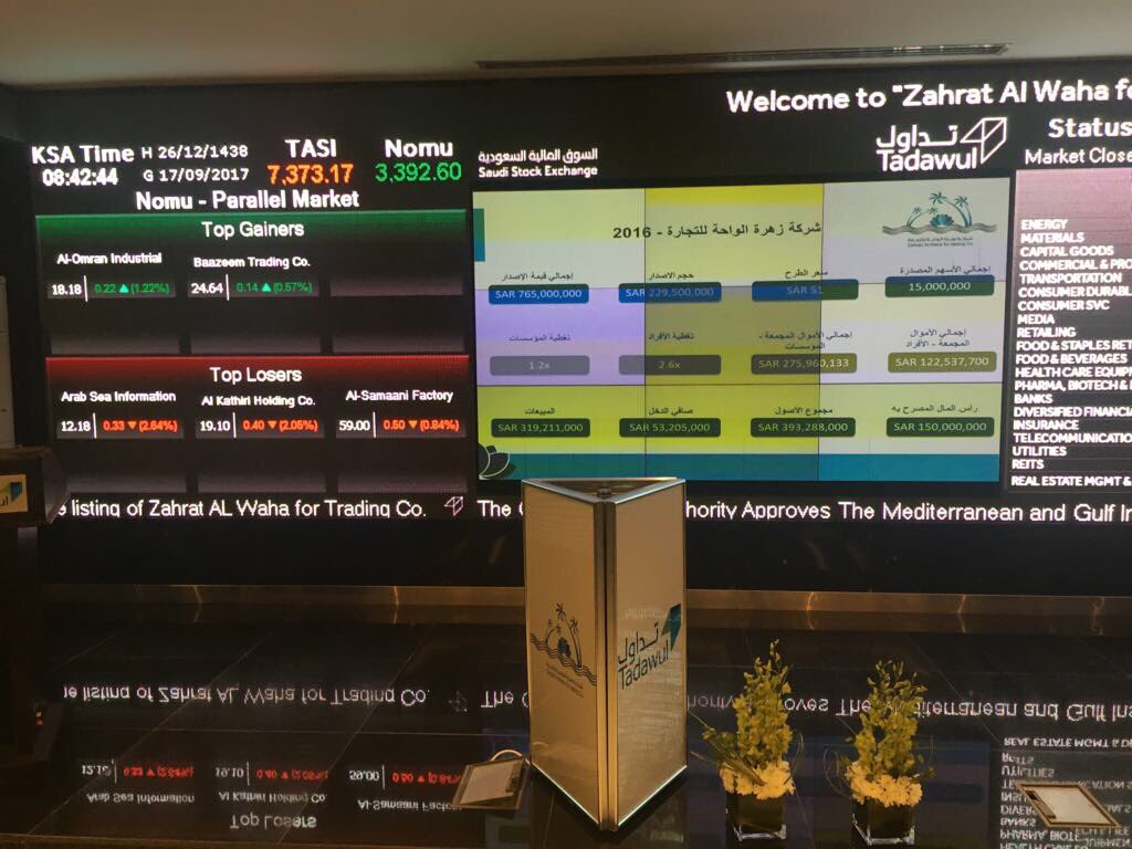 OasisPlastic's tweet photo. الاستعدادات لاحتفال ادراج زهرة الواحة للتجارة #زهرة_الواحة_للتجارة #تداول https://t.co/PqsFtfIn9K
