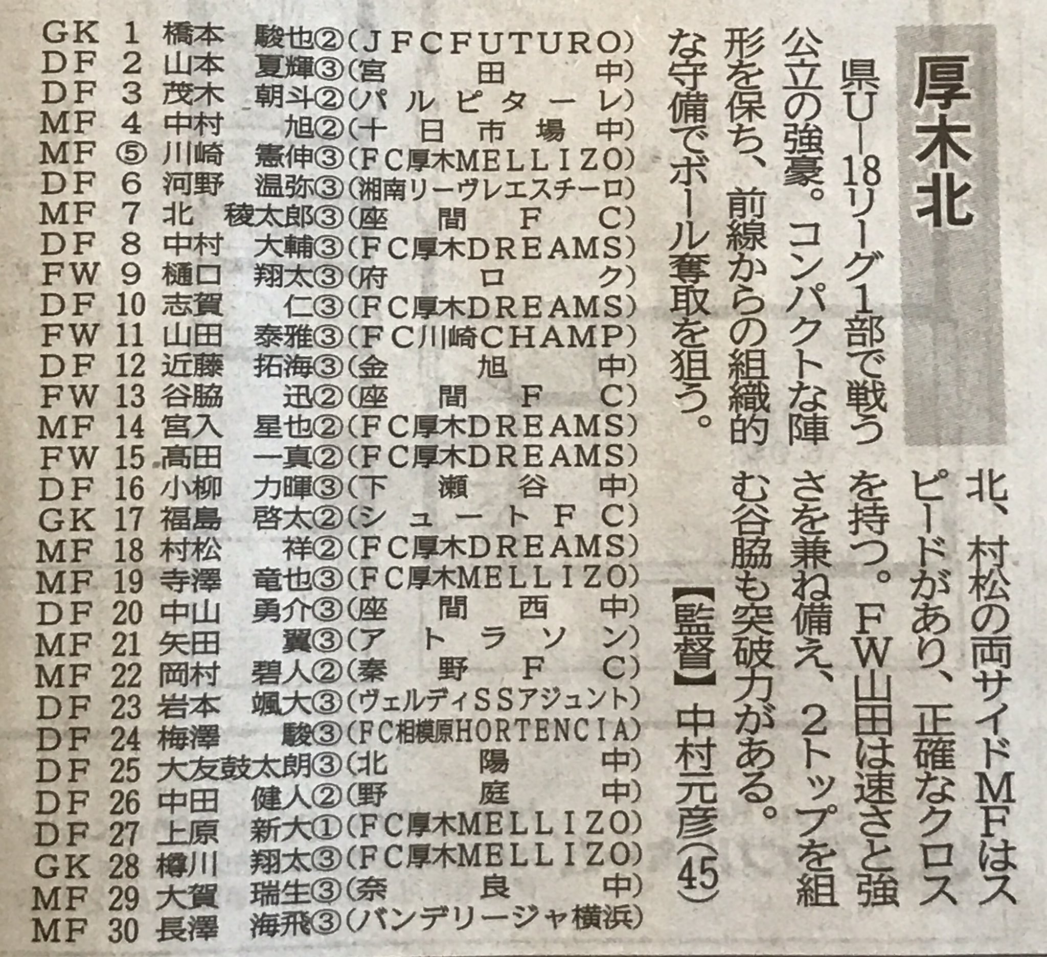 Taka 全国高校サッカー大会 神奈川県予選 2次予選1回戦1日目 勝利チーム Part2 厚木北 厚木 相洋 桜丘 高校サッカー選手大会 神奈川県予選 2次予選1回戦 T Co 96yuetnhri Twitter