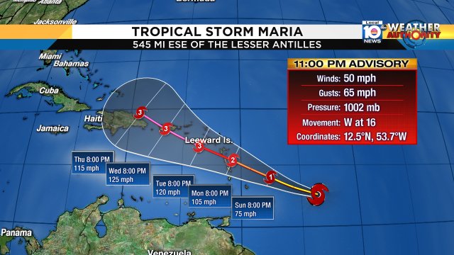 Tropical Storm Maria forecast to be a major hurricane by Tuesday as it approaches the Virgin Islands & Puerto Rico https://t.co/mxKNyC1wdf