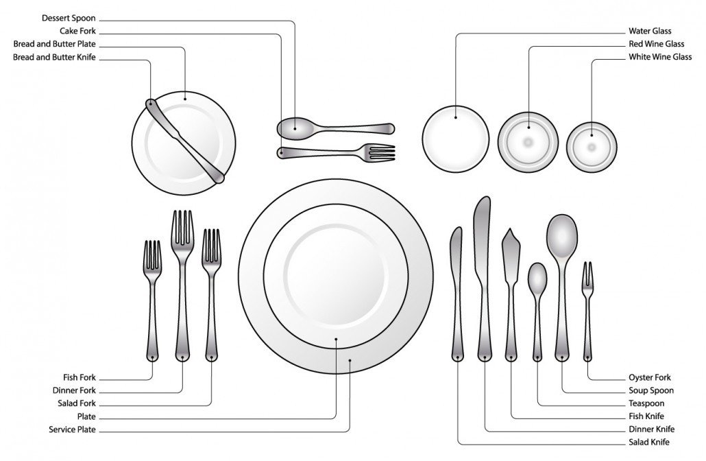 Whats on the table......perfect