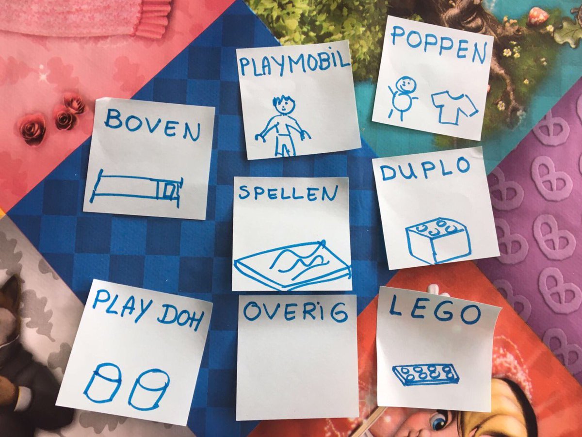 Canvanboard is ingericht! Je kan er niet vroeg genoeg mee beginnen! #scrumhome #agile