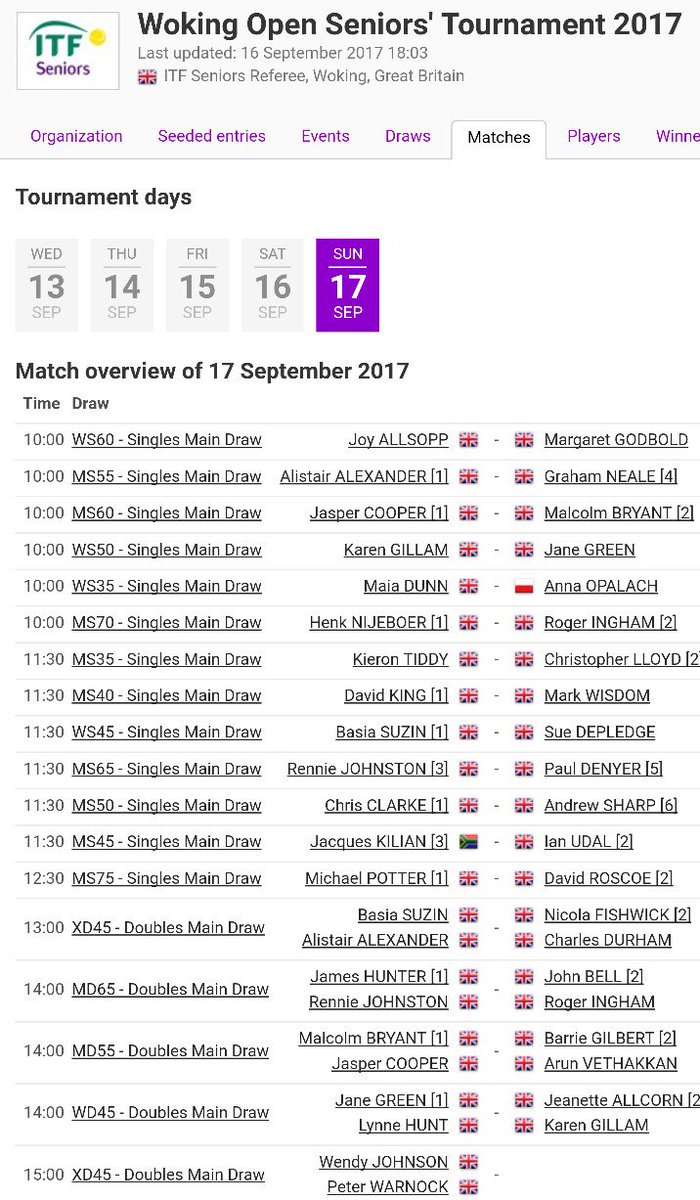 WokingLTCC's tweet photo. It's @ITF_Tennis #WokingOpen Seniors' FINALS DAY & we've got fantastic matches inc. #Woking trio Henk, Mark, Anna all in actionππΎπ₯π #Excited https://t.co/TPBeOEjl1T