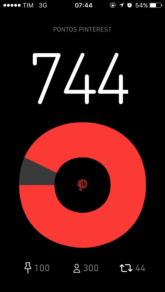 edinaldogsouza's tweet image. Ótima semana para todos! Bom dia. Nova rodada, vamos lá, vamos pontuar!!! 
br.pinterest.com/edinaldogsouza/
#betaAjudaBeta #OperacaoBetaLab #RT