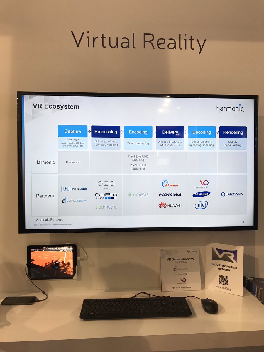 paolopescatore's tweet photo. Good #IBCshow for @tiledmedia. #VR #360video sync on TV features on a few stands; check out the one on @ericsson stand #IBC2017 #Ericssonibc https://t.co/VYW2h1gj48