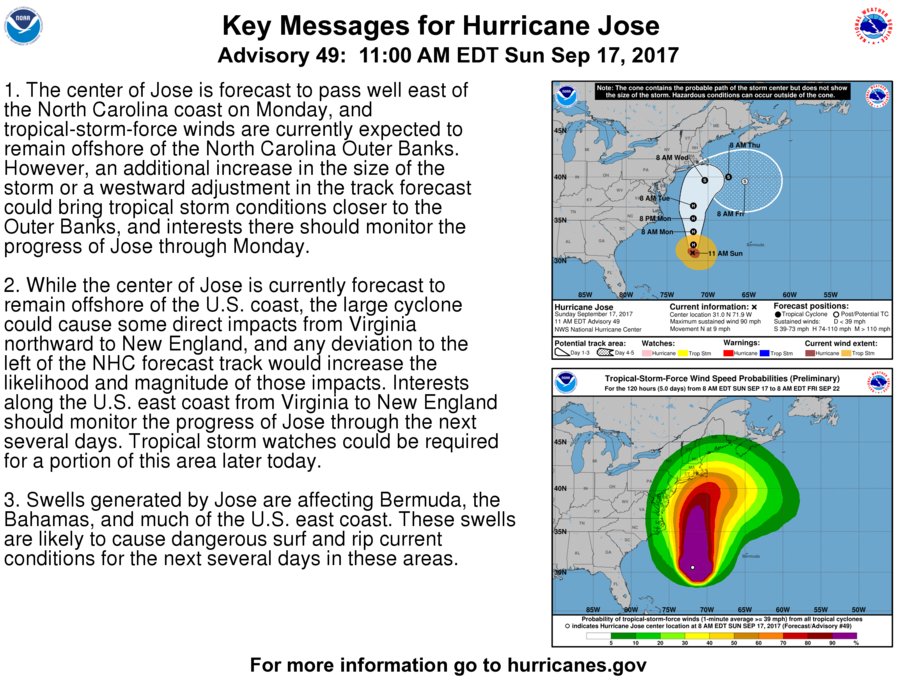 NHC_Atlantic's tweet image. Key Messages for Hurricane #Jose (11 am Sep. 17): hurricanes.gov/#Jose