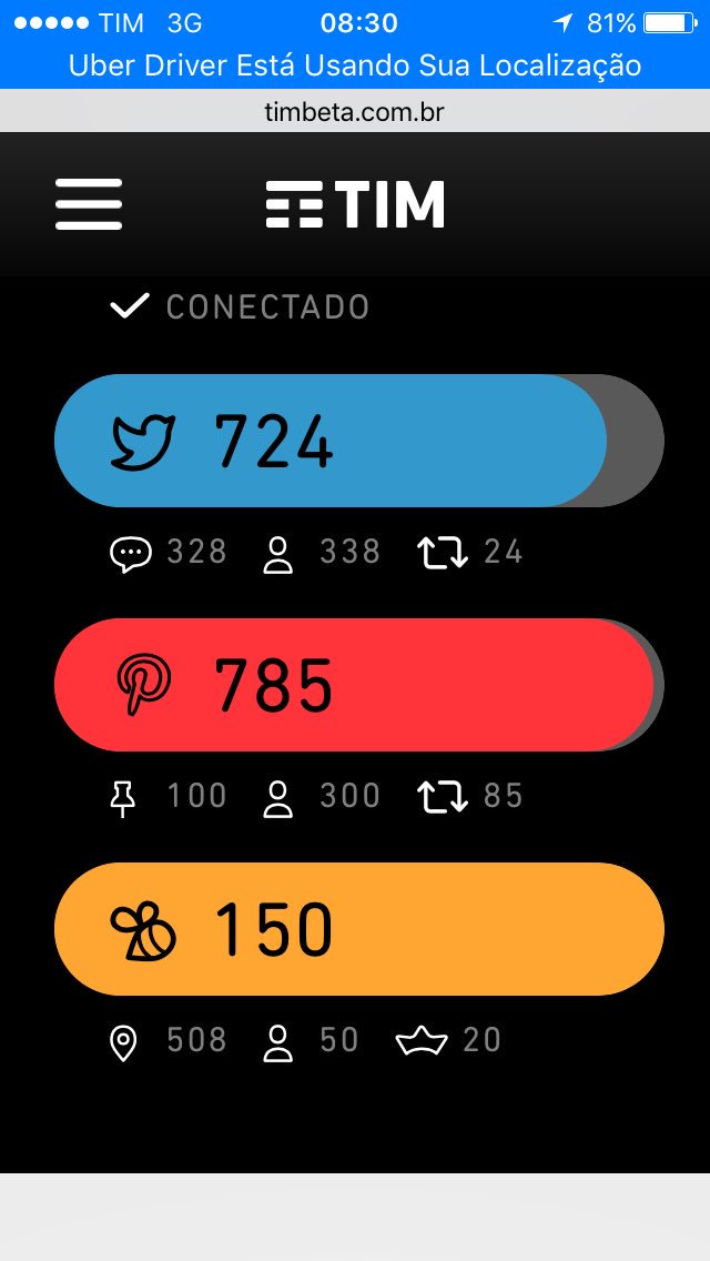 Quase lá #parceirosbeta #BetaQuerLab