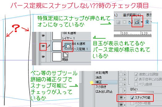 かわみなみ クリスタのパース定規を作ったのに線がパース にそって引けない そういう時 いくつかチェックする項目があります 見落としがちなのが ツールの設定で スナップ可能 にチェックが入っているか 入ってないと パース定規に沿った線が描けない