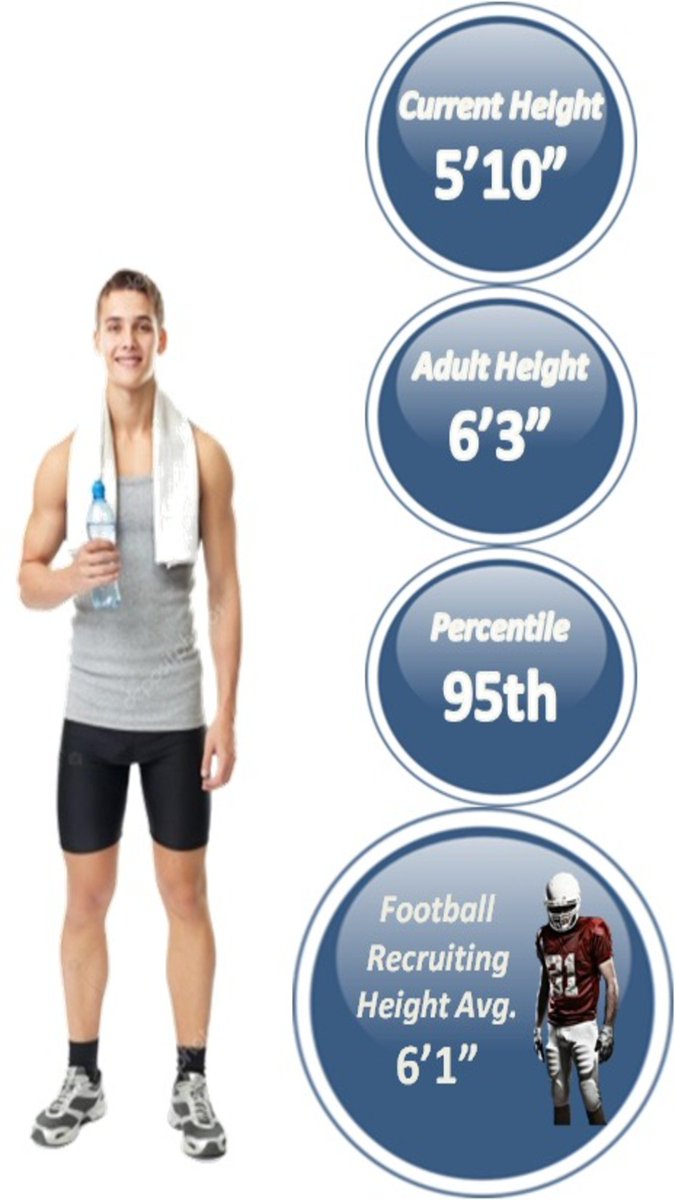ScoutingPros's tweet photo. @AJPadgett14 - Your on the D1 Radar. Get your projected recruiting height now for college coaches. Free on iTunes. https://t.co/pB6egoRGw7 https://t.co/xkqCmmpdLV