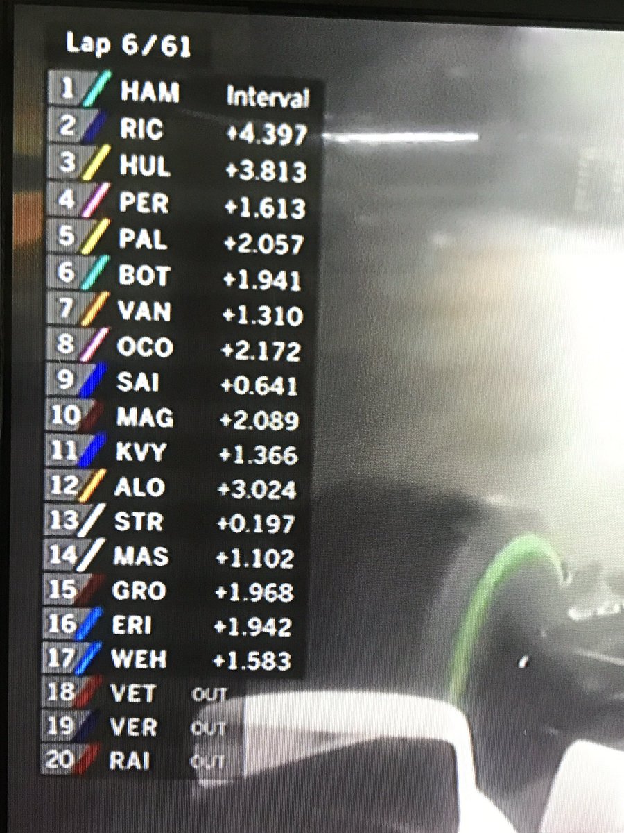 Miss_D_J_P's tweet photo. Using F1 in maths - going to use this context to add/subtract/order decimals to 3dp! 🏎 https://t.co/DTfQ8CGYjM