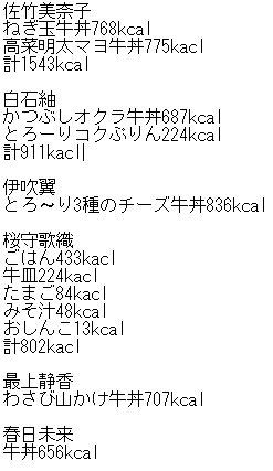 すき家のtwitterイラスト検索結果 古い順