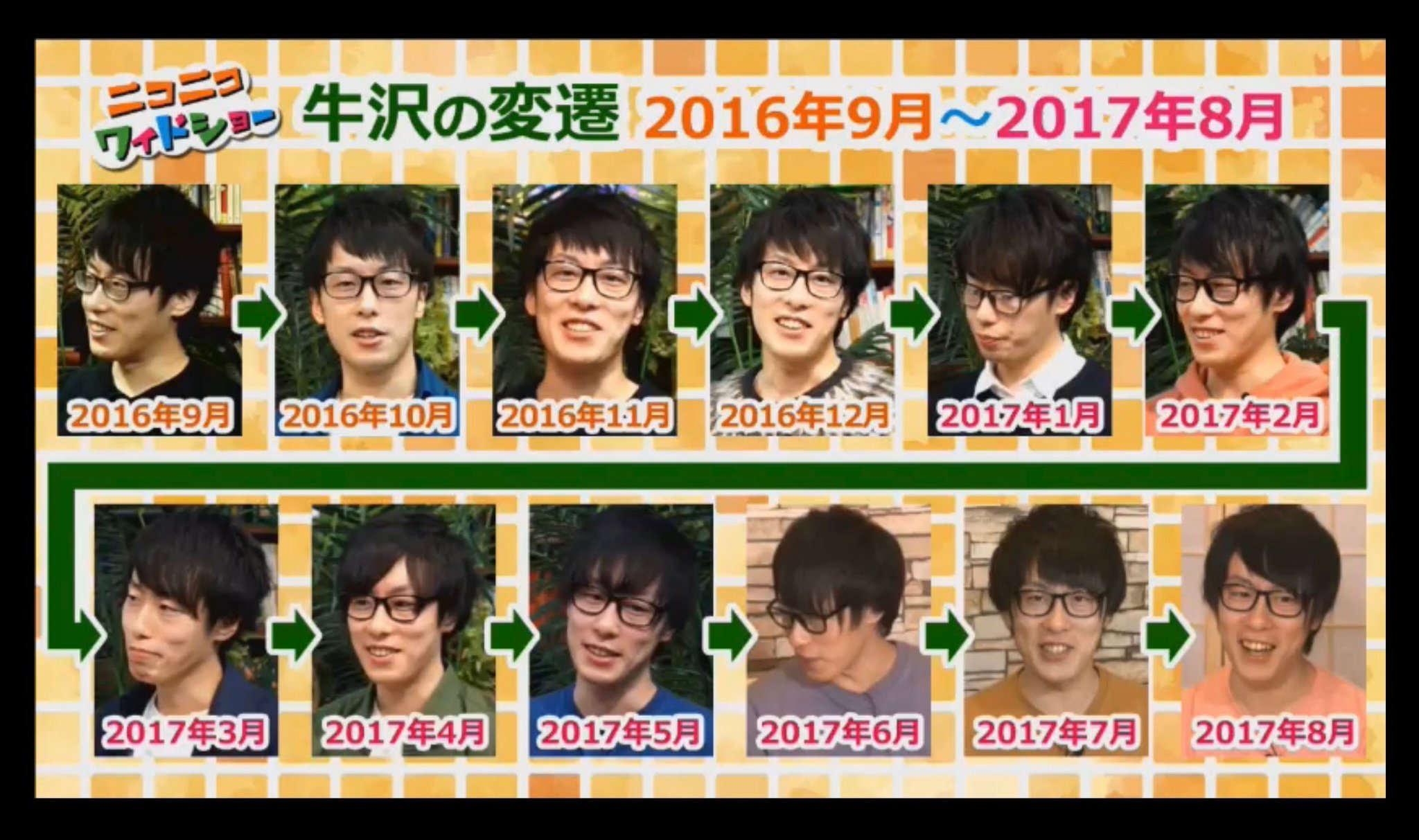 現役元ローソンクルー Twitter પર 牛沢の変遷 16年9月 17年8月 ニコニコワイドショー 牛沢 佐々木 現役元ローソンクルー Twitter પર 牛沢の変遷 16年9月 17年8月 ニコニコワイドショー 牛沢 佐々木