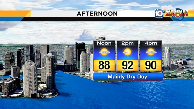 Drier air mass sweeping into #SoFlo will keep rain chances low today. Today's High: 92° #Flwx https://t.co/n4I8q2tGOk