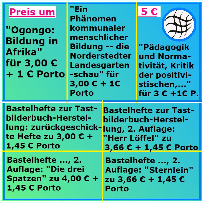 fischernorders2's tweet photo. 📚#Preiswerte Veröffentlichungen des 𝔸𝕟𝕟𝕖 𝔽𝕚𝕤𝕔𝕙𝕖𝕣 𝕍𝕖𝕣𝕝𝕒𝕘 - Philosophie ・ Ethik ・ Pädagogik Je mit Porto +/- 5 € https://t.co/H4b51qO5ZU https://t.co/zuFSW5D8F7