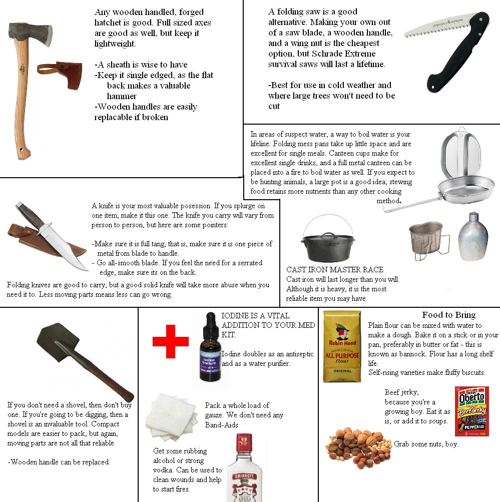 Prepper_Review's tweet photo. Some items to help you in the woods. #prepper #survival #camping #hiking https://t.co/rLinpNqPbV