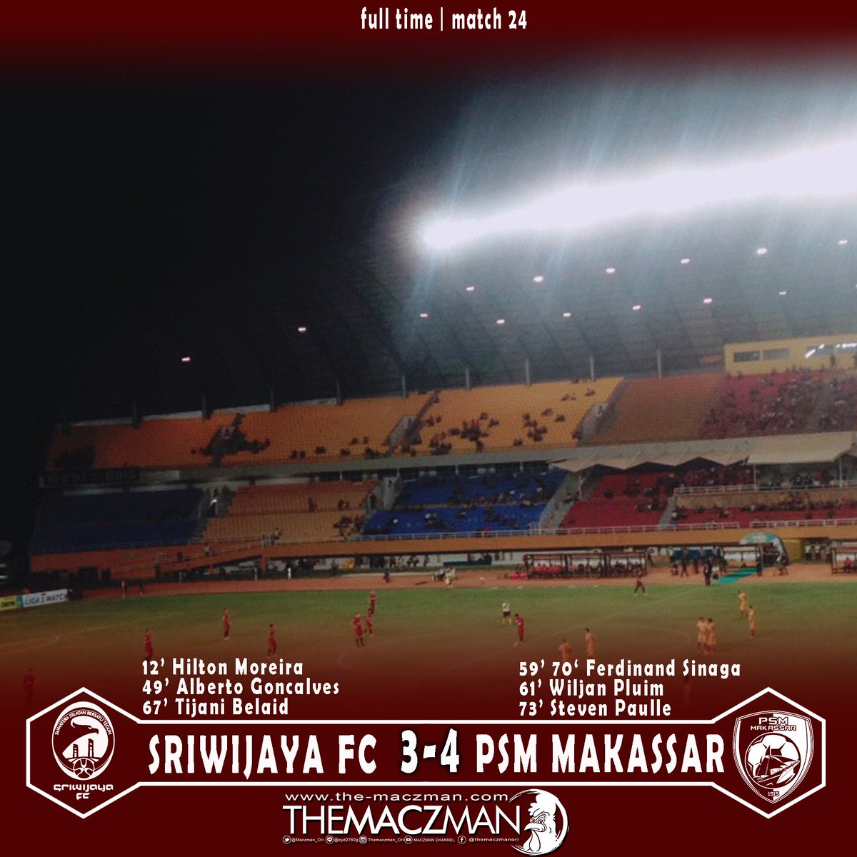 themaczmancom's tweet photo. FT : SFC 3 v 4 PSM Makassar

Superrrr Come back

#EwakoPSM https://t.co/j0m8XdJlK6