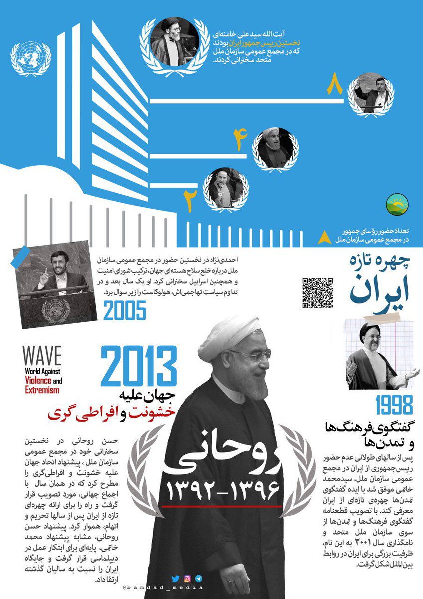 bamdad_media's tweet photo. #اینفوگرافیک حضور رؤسای جمهور در مجمع عمومی سازمان ملل متحد
#روحانی #خاتمی #احمدی_نژاد #سازمان_ملل
© #بامدادان https://t.co/UKjCodnLeN