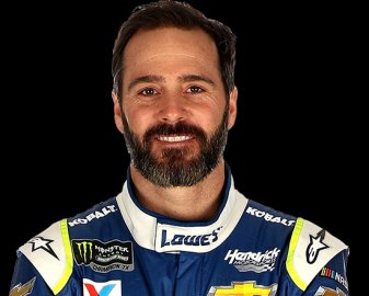 Happy Birthday Jimmie Johnson 